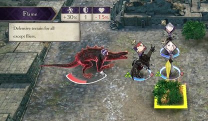 Demonic Beast Strategy Guide - Flame Tile
