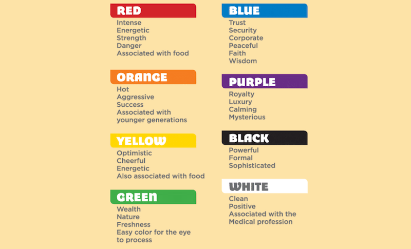 color psychology.001