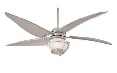 Nautical Outdoor Ceiling Fans with Lights
