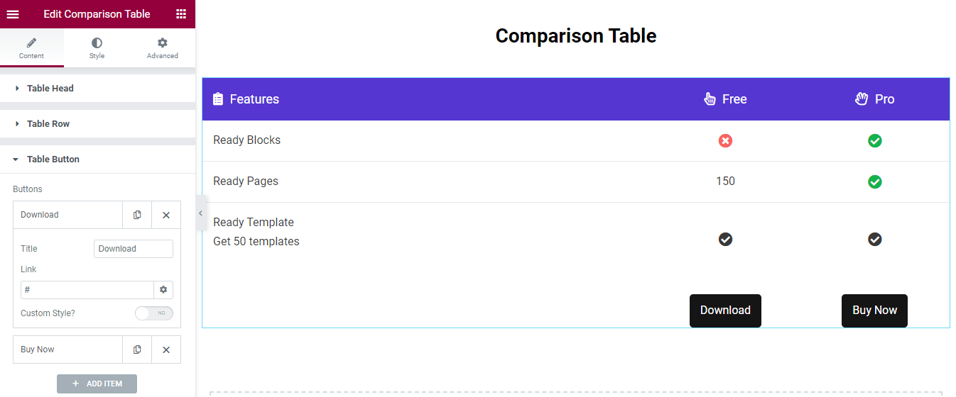 Content of Table Button