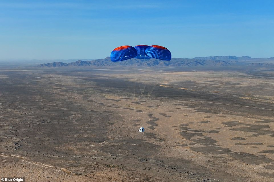 Three red-and-white parachutes shot out of the capsule at eight minutes and 30 seconds, helping the craft glide back to the ground for a soft landing in the Texas desert, retro thrusters ensuring it touched down at about 1mph
