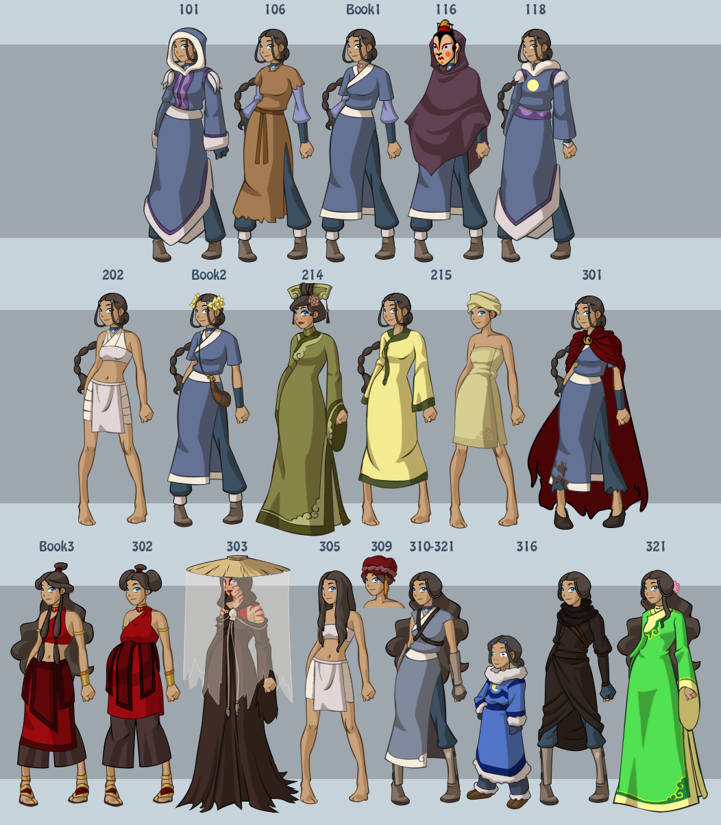 Avatar Anime Characters