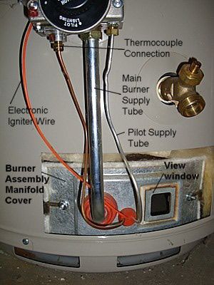 Fix Your Water Heater With An Easy Thermocouple Replacement Hot