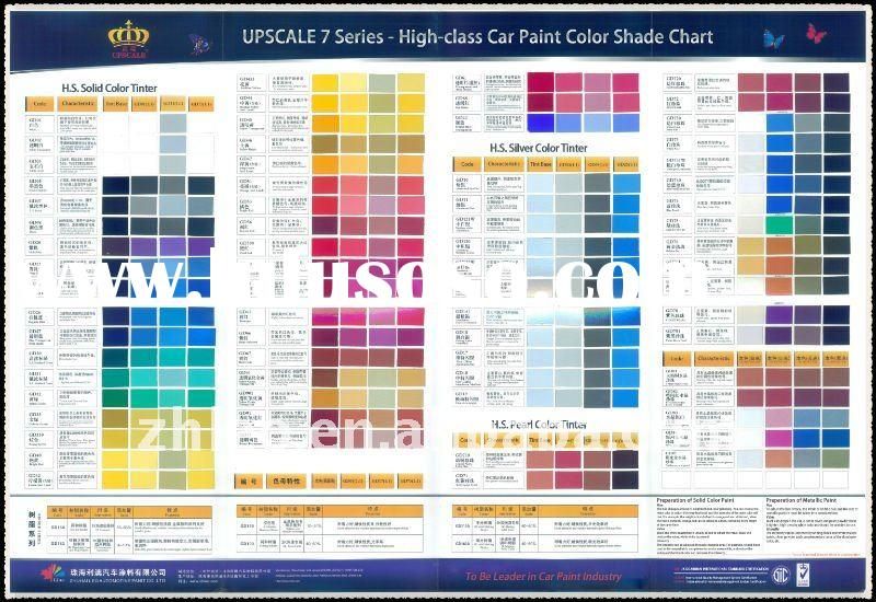 Dupont Paint Color Chart Automotive - Color Chart Dupont Automotive Paint