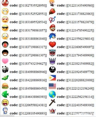 Keyboard Cheat Sheet Keyboard Emoji Codes