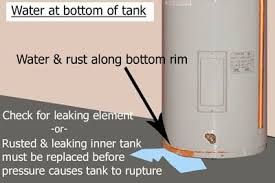 Water Heater Leaking From Bottom Water Heater Water Storage
