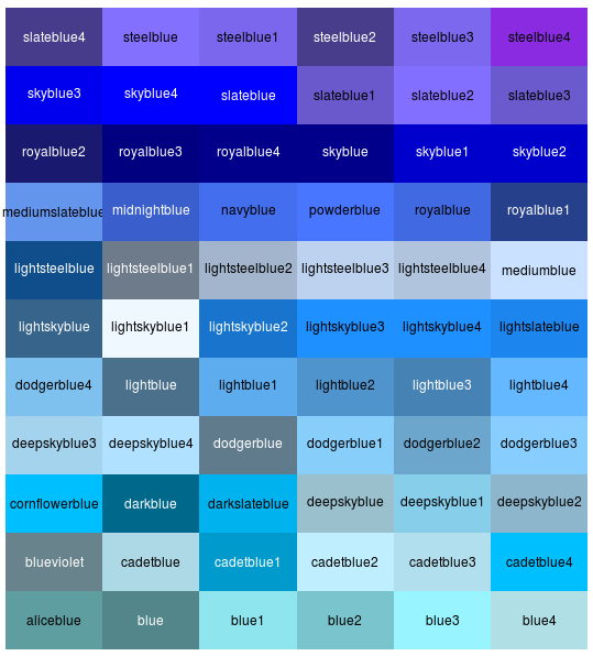 Blue Names Of Paint Colors - Names Of Blue Paint Colors