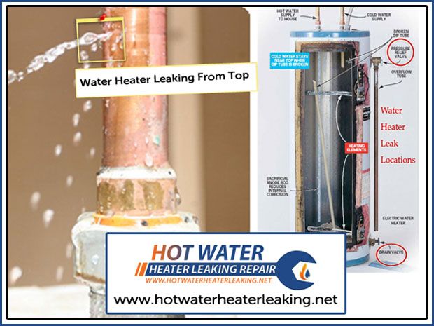 Hot Water Heater Leaking From Top 3 Easy Steps To Fix It