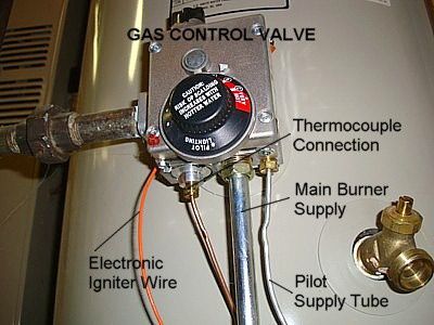 Fix Your Water Heater With An Easy Thermocouple Replacement Diy
