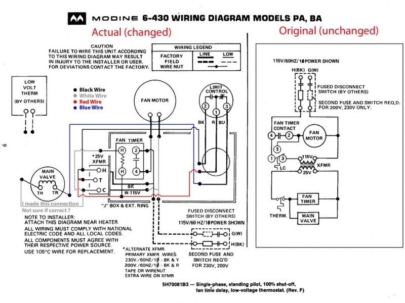 Intertherm Thermostat Wiring Diagram Dengan Gambar Diagram