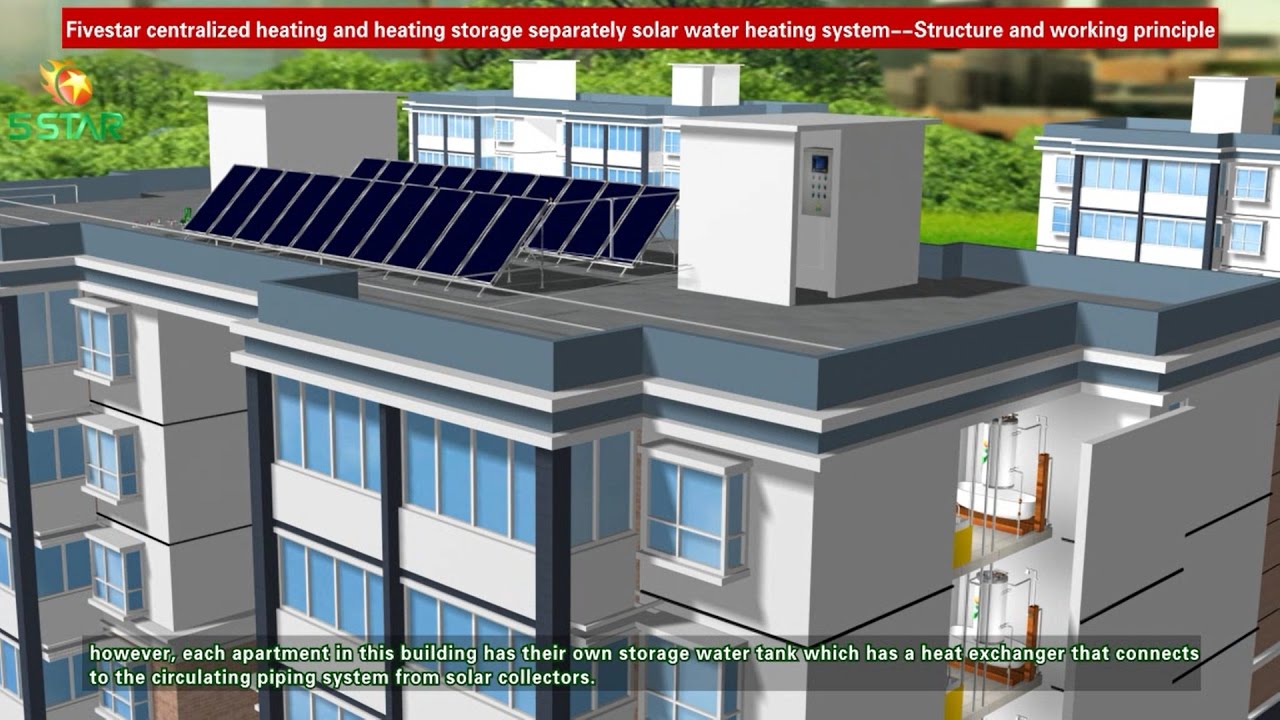 Fivestar Solar Hot Water Project Centralized Solar Heating