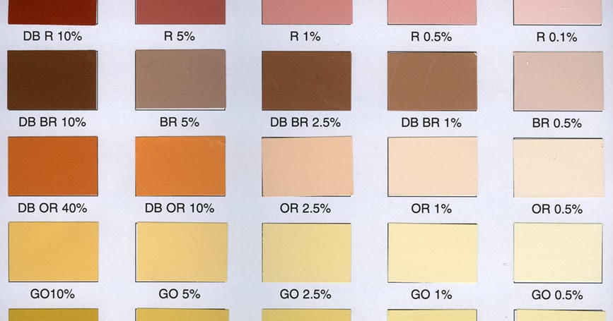 Davies Paint Color Chart Sun And Rain - Davies Paint Colors Latex