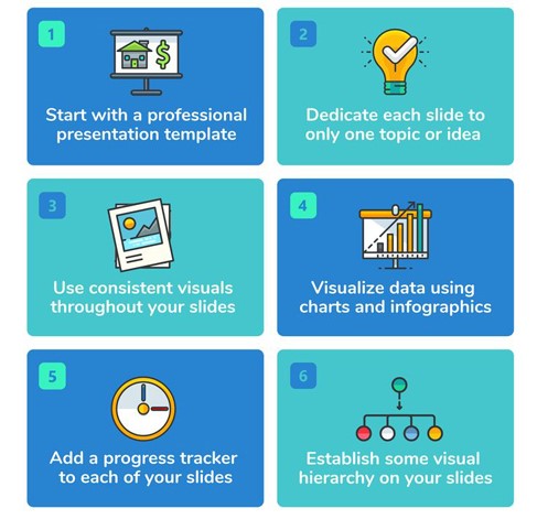 How To Design A Powerpoint Presentation