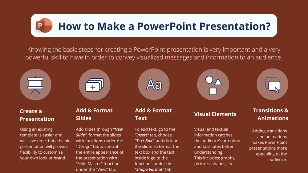 How To Design A Powerpoint Presentation
