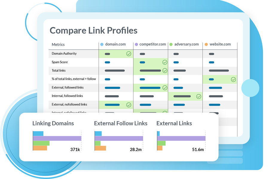 How To Do A Competitor Website Analysis: A Step-by-step Guide 1 How To Do A Competitor Website Analysis