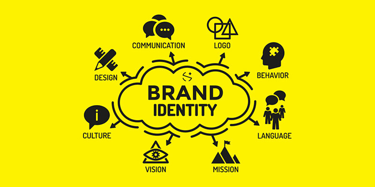 What is Brand Identity Design