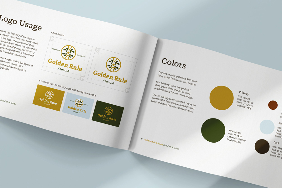 What is Brand Identity Design