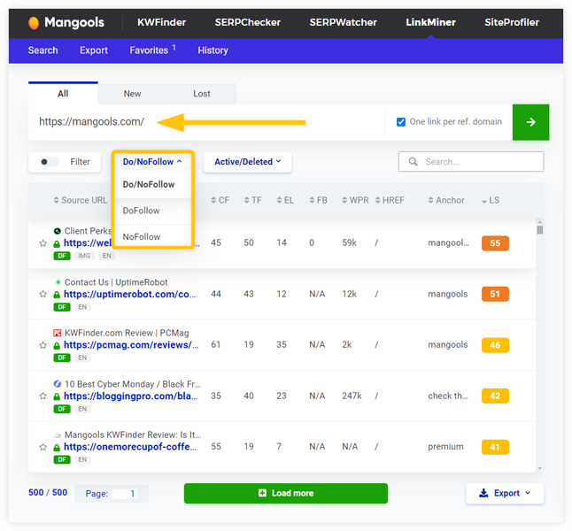What is DoFollow and NoFollow in SEO
