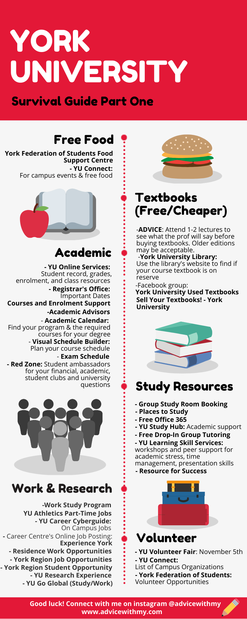 York University Ultimate Student Guide Part One Advice With My