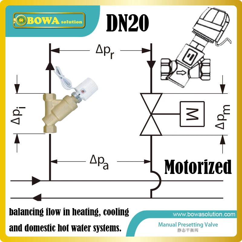 Super Deal X1a Dn20 Motorized Dynamic Balancing Valve Mainly For