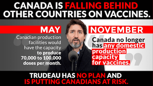 Conservative Party Meme Alberta Politics