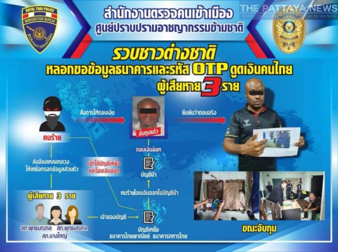 Nigerian man arrested in Thailand for bank fraud