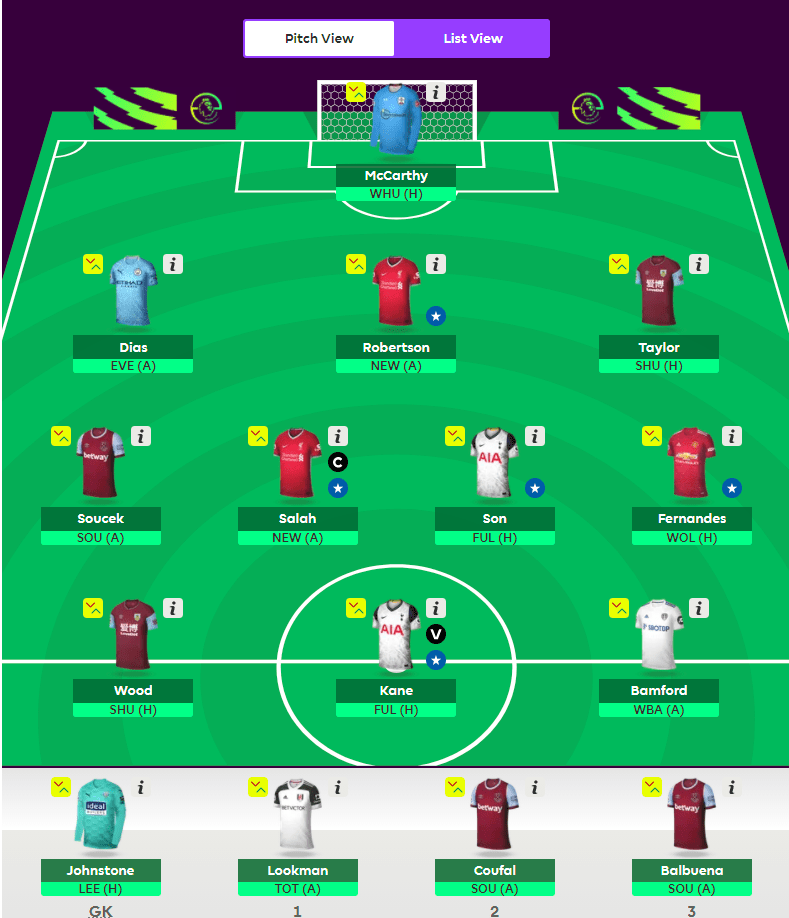 Fpl Gw16 Wildcard Best Combinations Tips And Team Reveal