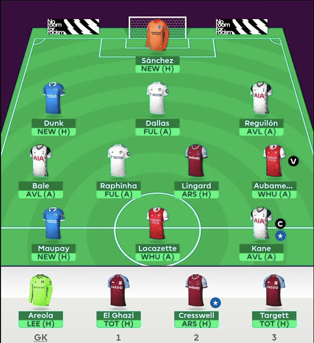 Fpl Bgw29 Key Players Free Hit Team Reveal Fpl Trueman