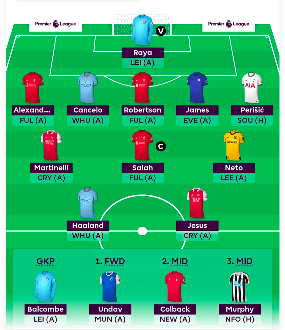 Initial Gw1 Drafts For The 2022 23 Fpl Season With Pros Cons