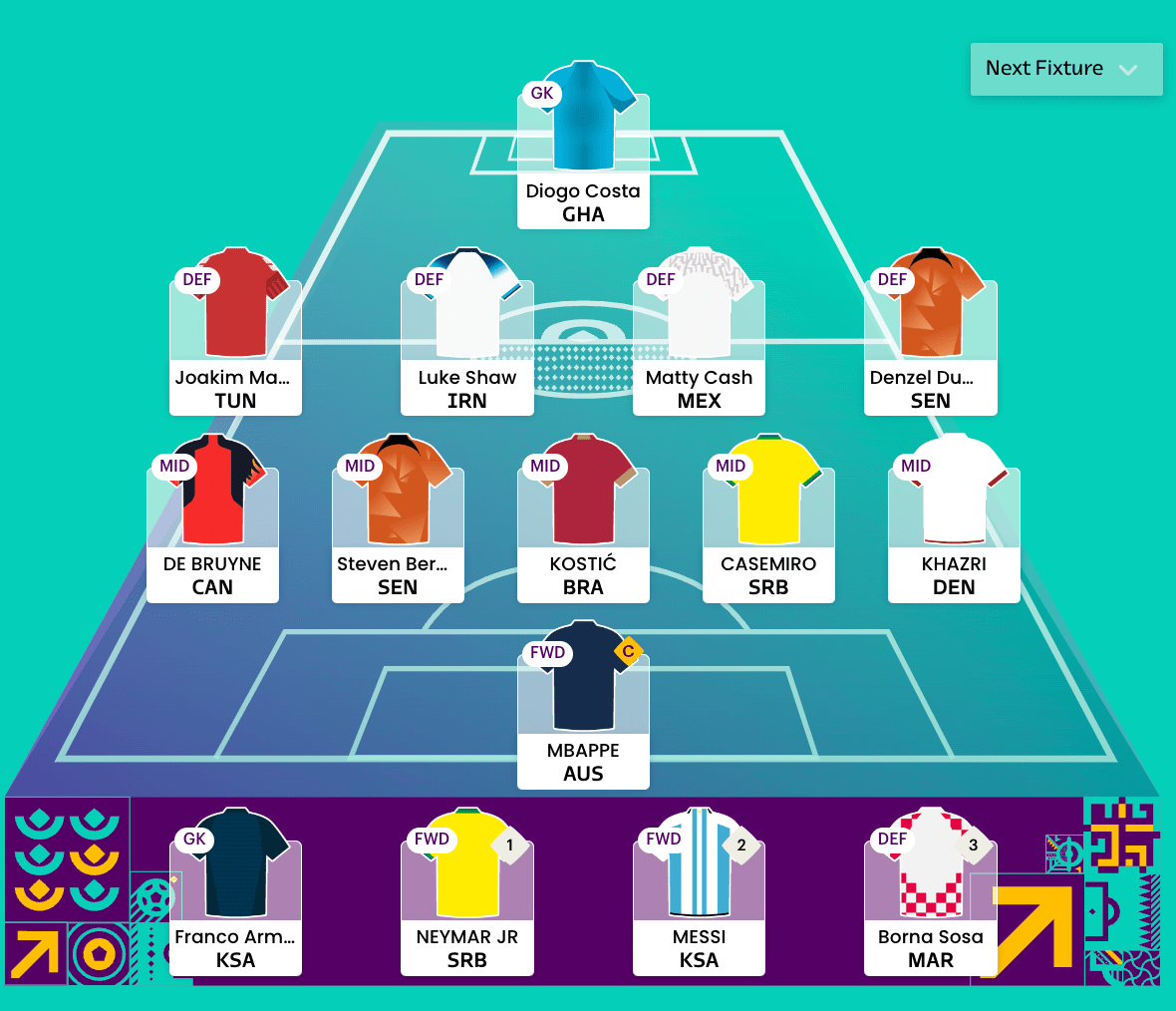 Best 2022 Fifa World Cup Fantasy Md1 Drafts With Pros Cons
