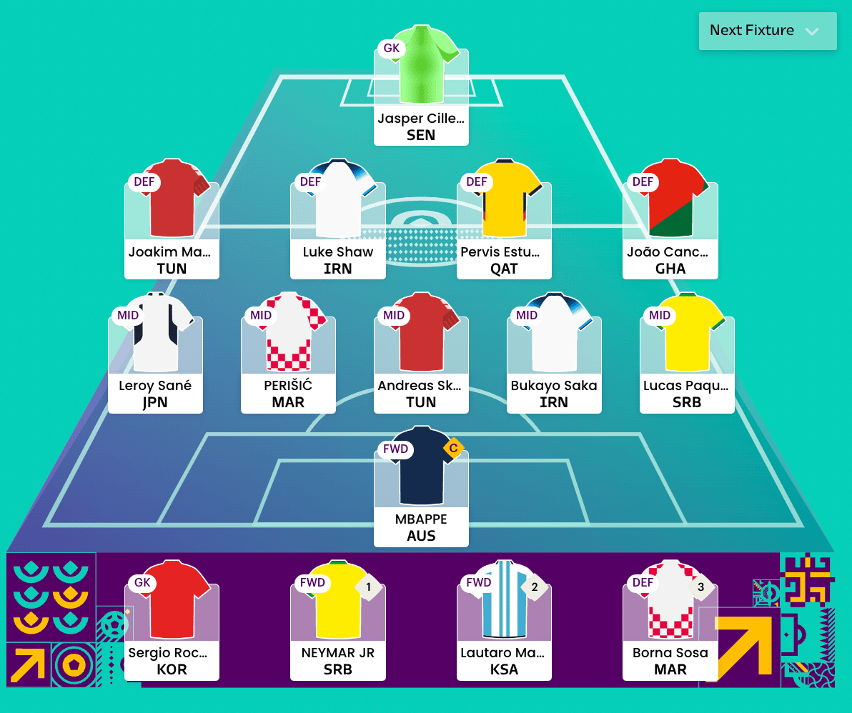 Best 2022 Fifa World Cup Fantasy Md1 Drafts With Pros Cons