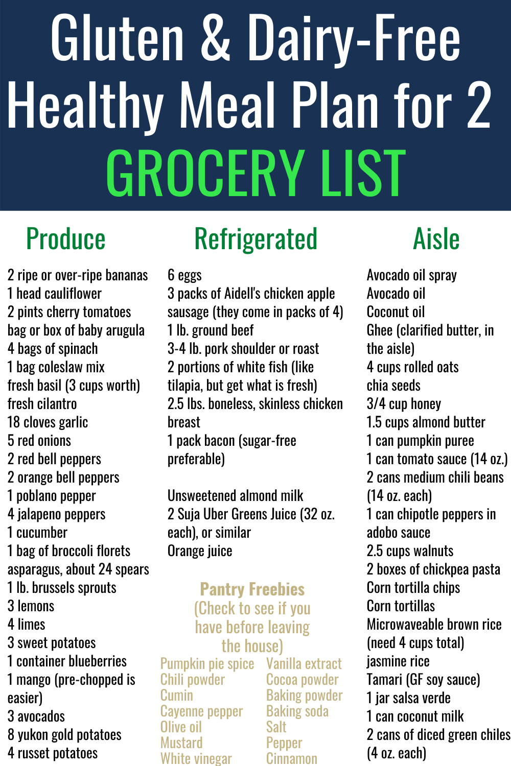 Gluten Free And Dairy Free Healthy Meal Plan Grocery List For Two Ally S Cooking
