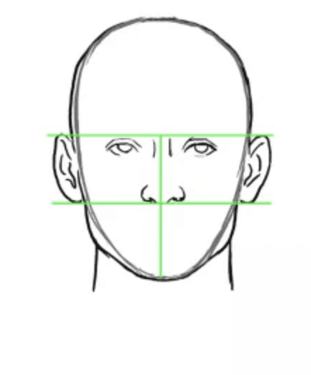 How To Draw A Face Artist Hue
