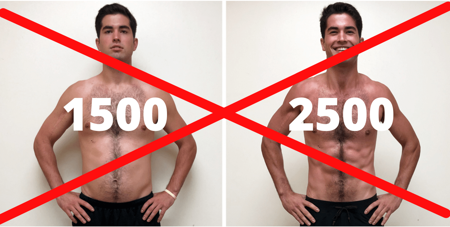 The Complete Reverse Dieting Guide Austin Chan Fitness