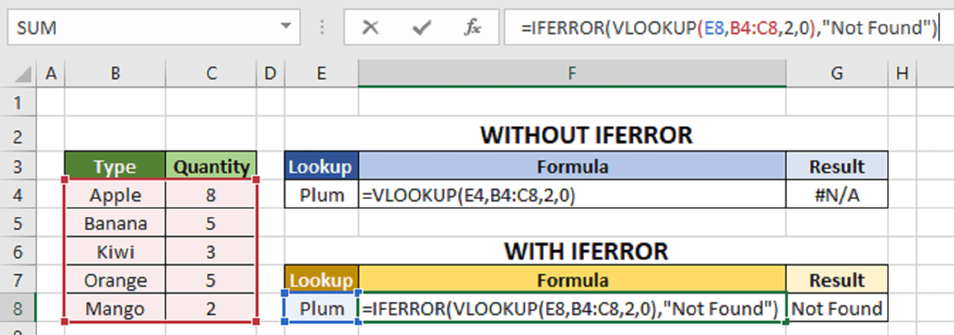 Excel Iferror Function Axtell Solutions