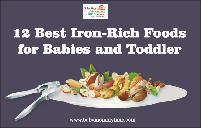 12 Best Iron Rich Foods For Babies And Toddler Babymommytime Top Blogs On Baby Care Parenting Tips Advice