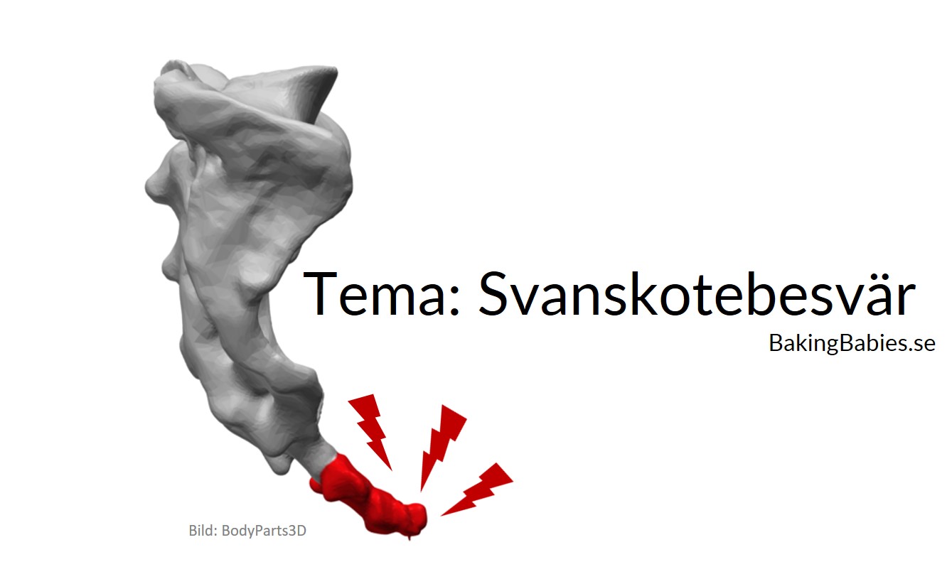 Ont I Svanskotan Under Graviditet Bakingbabies