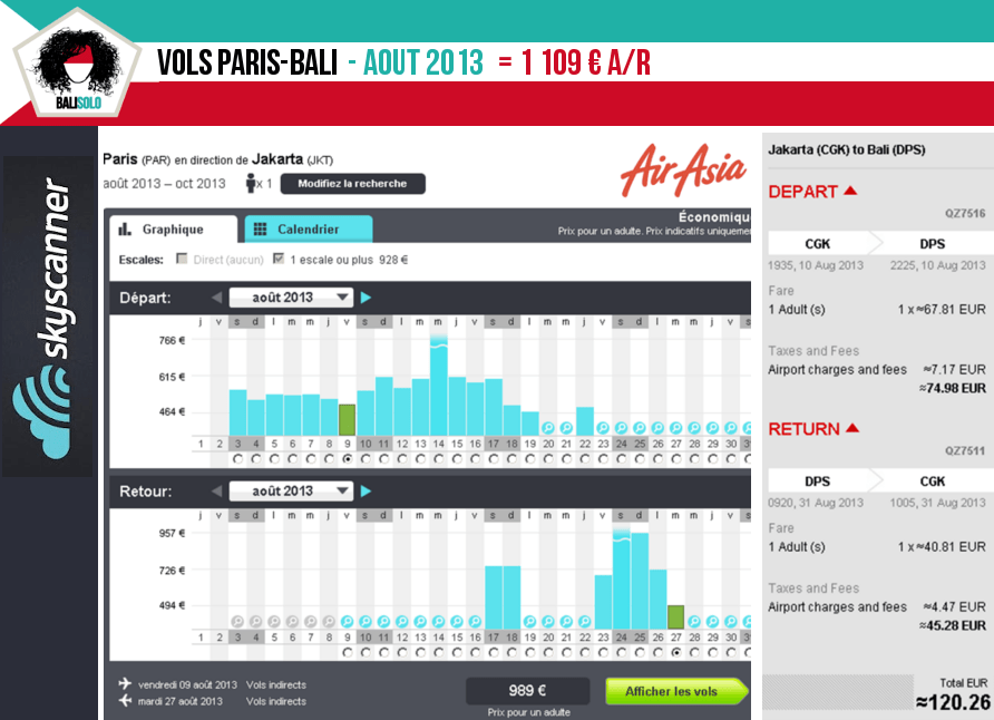 Astuce Billets D Avion Vol Paris Bali Au Meilleur Prix Balisolo