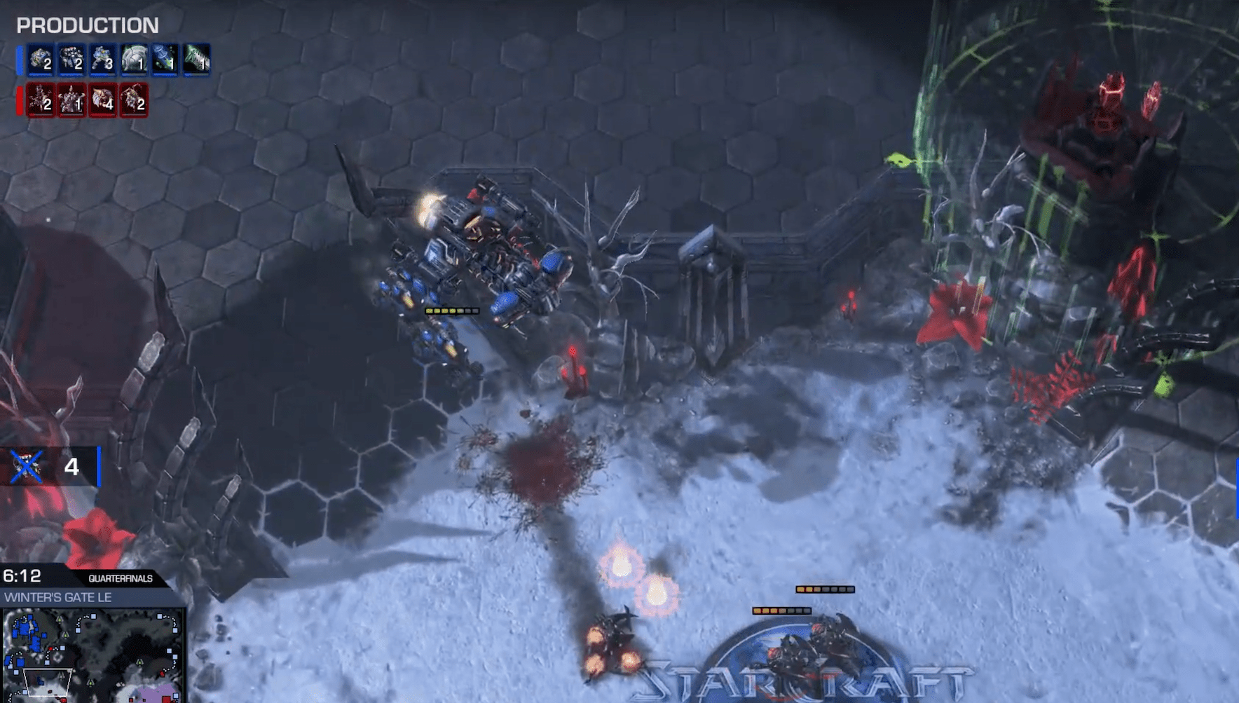 Deepmind Alphastar Ai Breakthrough Or Pushing The Limits Of Reinforcement Learning Techtalks