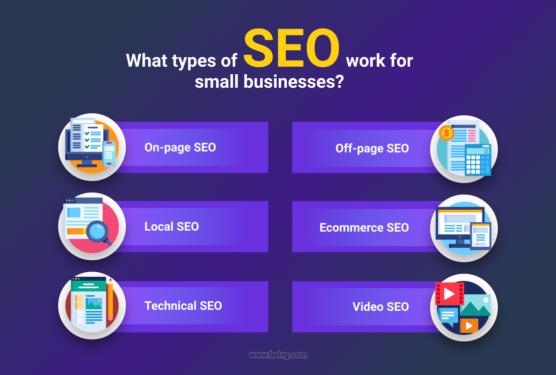Affordable SEO Services for Small Business | BelVG Blog