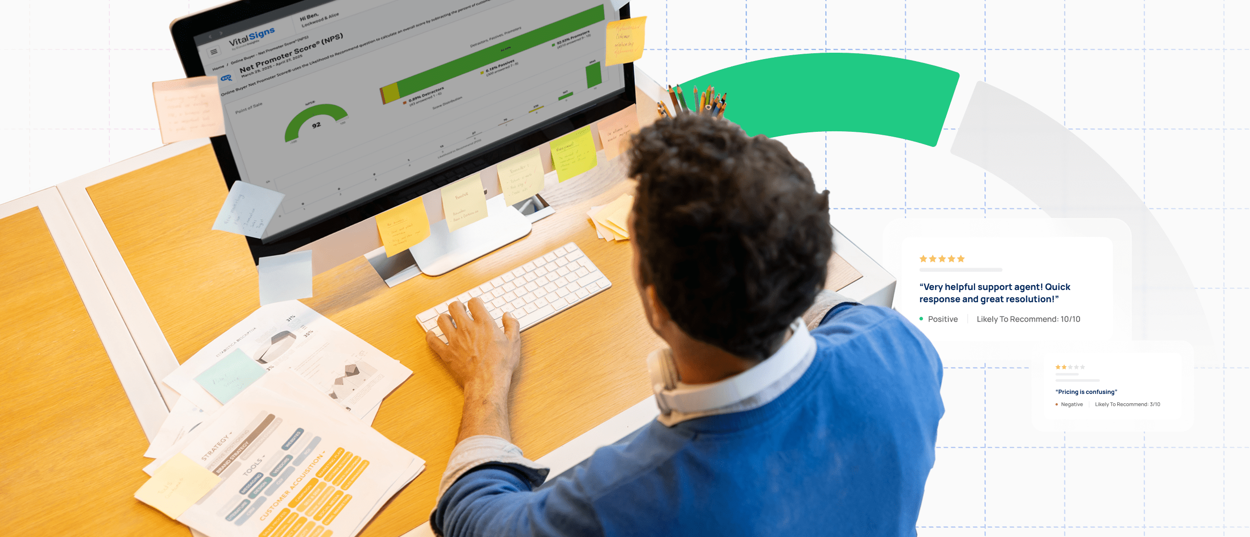 Man at computer looking at data visualization with and NPS score in the background.