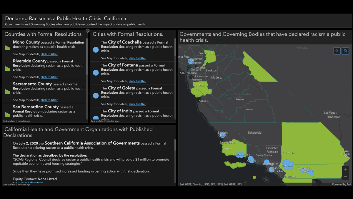 Declaring Racism as a Public Health Crisis: California