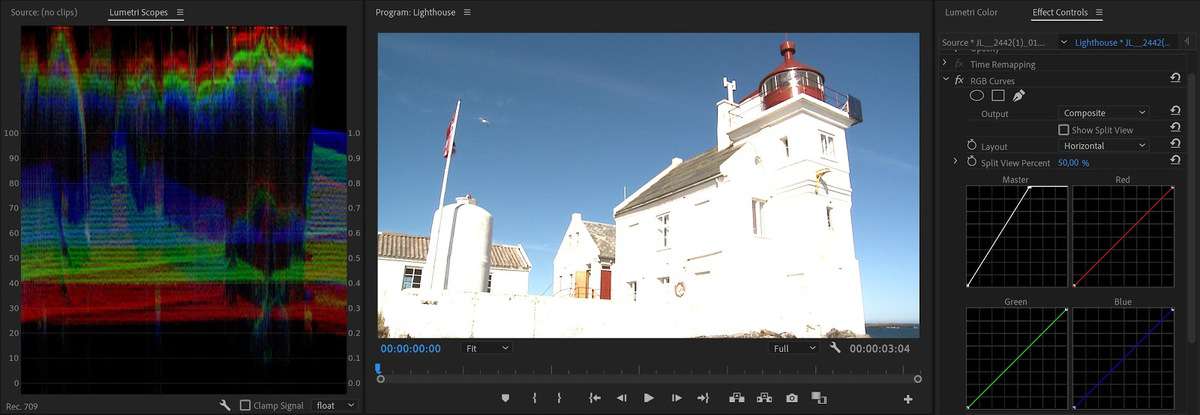 Levels way beyond 100% white.