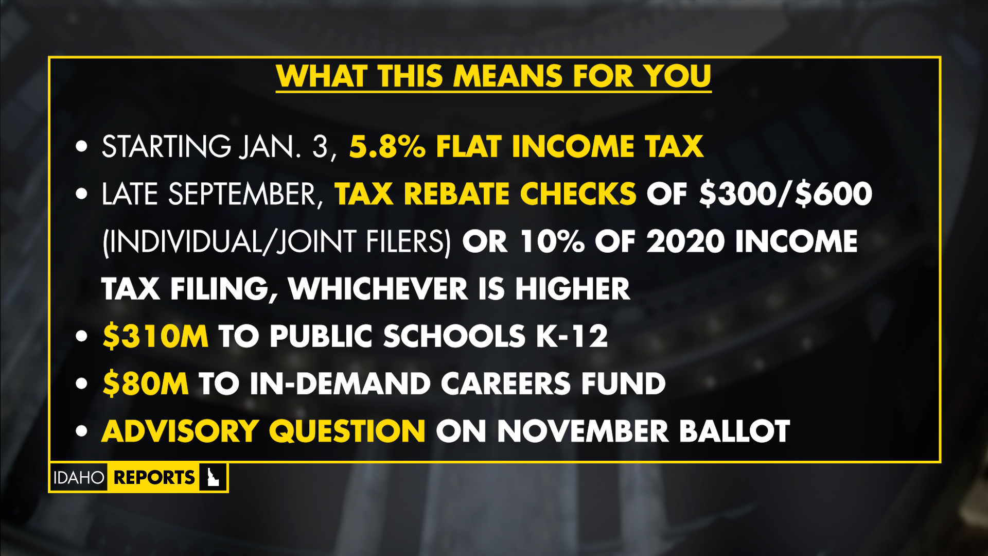 Time To Check The Mail Tax Rebates And Voter Pamphlets Arriving To Idahoans Idaho Reports