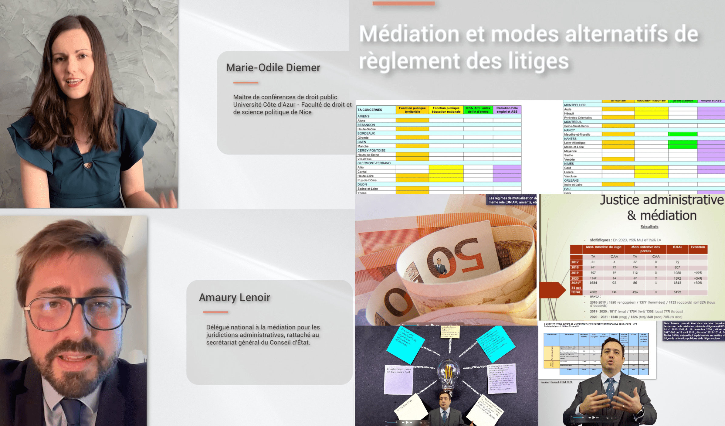 Mediation Et Modes Alternatifs De Reglement Des Litiges Video Avec Weka Et Interviews Complements