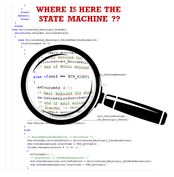 Where Is Here The State Machine