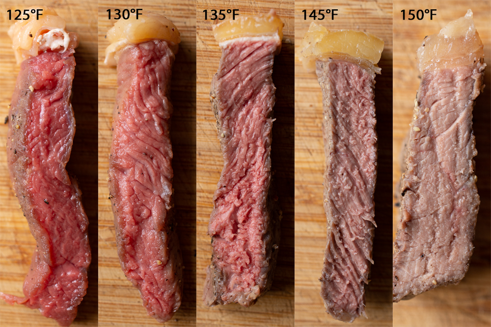 How To Sous Vide Chuck Eye Steak Recette Magazine