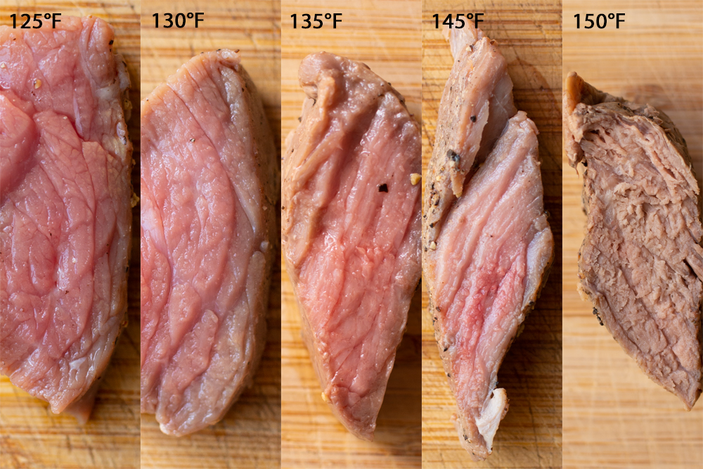 How To Sous Vide Flat Iron Steak Recette Magazine