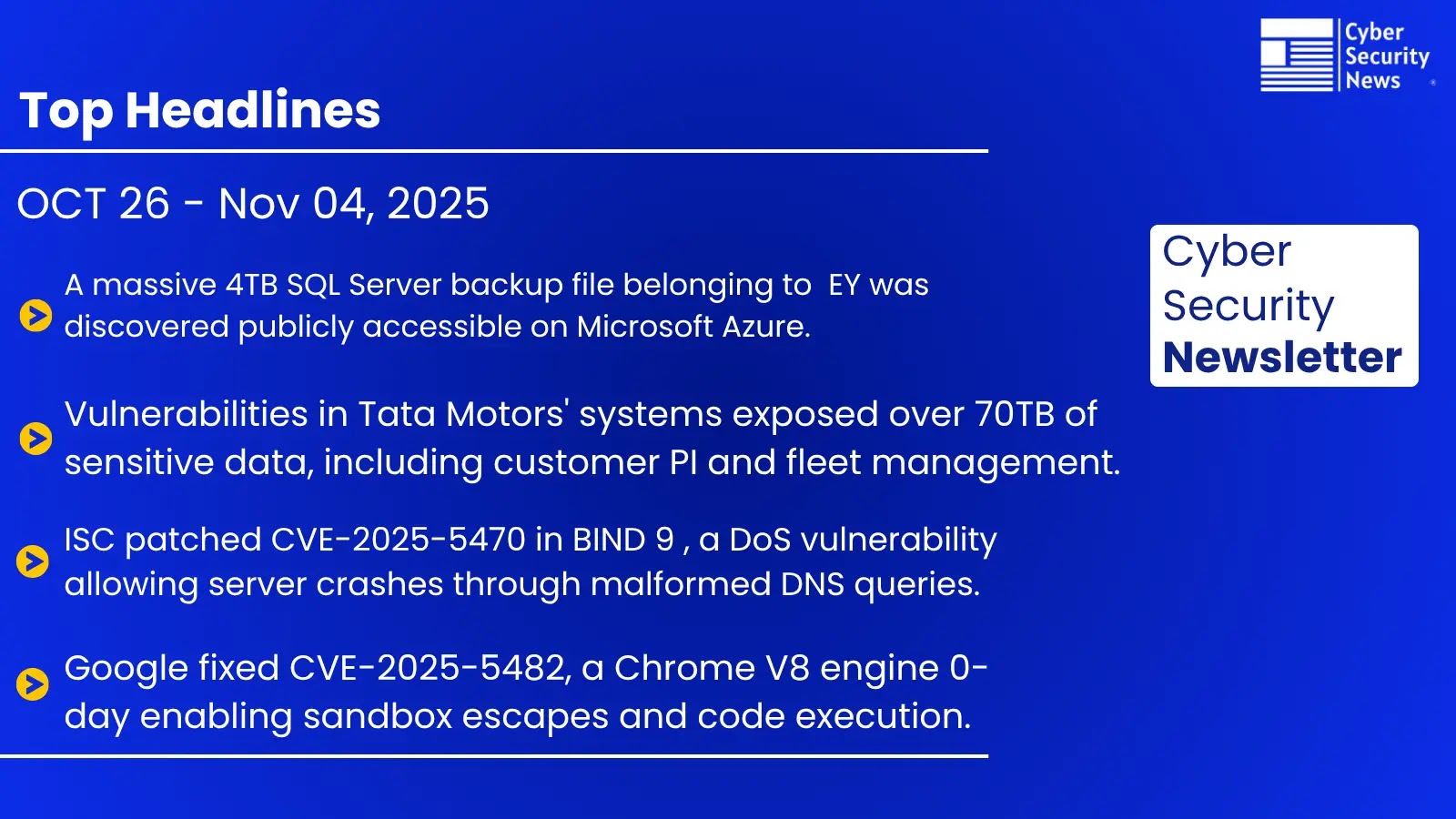 Cybersecurity News Weekly Newsletter – EY Data Leak, Bind 9, Chrome Vulnerability, and Aardvar ChatGPT Agent Cybersecurity News Weekly Newsletter – EY Data Leak, Bind 9, Chrome Vulnerability, and Aardvar ChatGPT Agent