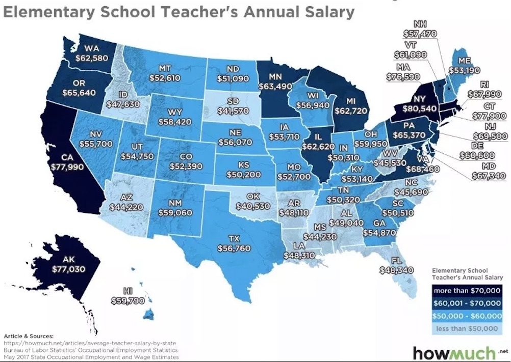How Much Are Teachers Paid In Every Us State Boing Boing